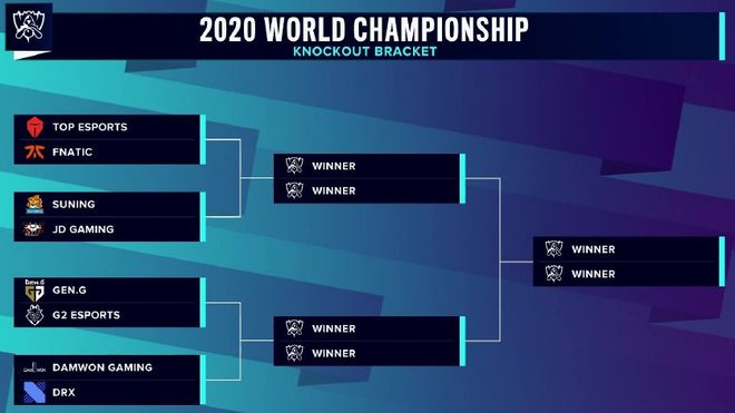 Oceanic Esports宣布为海洋地区组建新的Dota2联赛